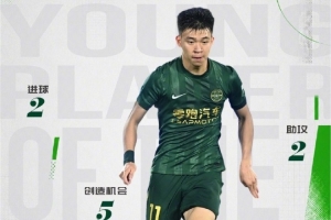 出场7次贡献2球2助,王钰栋当选中超5月最佳年轻球员