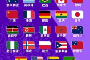 世界杯在线直播_世界杯高清视频直播_世界杯免费无插件观看