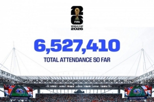6527410人!FIFA官方:本届世界杯现场观赛球迷比前两届相加还多