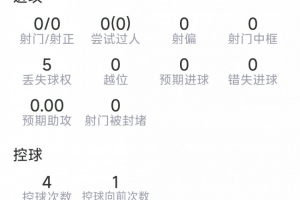世界杯直播_世界杯直播免费在线观看_世界杯直播免费高清观看
