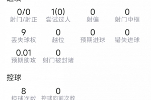 葡萄牙世界杯直播_2026美加墨世界杯葡萄牙免费直播_世界杯在线高清视频无插件