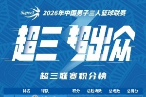 国手云集!窗口期补强搅动超三争冠格局