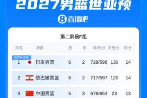 世界杯直播_世界杯直播平台视频高清在线看无插件_2026世界杯赛事直播