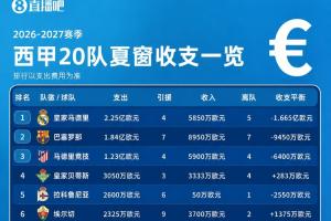 蜘蛛直播-免费无插件直播在线观看_蜘蛛直播nba免费高清现场直播