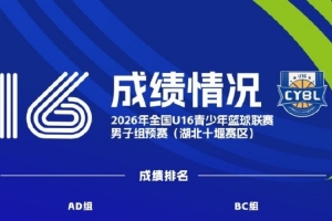 世界杯直播入口_世界杯免费观看_世界杯比赛高清无插件直播