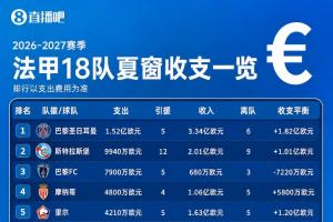 法国直播_法国联赛视频直播_法国队直播免费观看