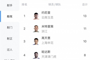 世界杯直播_美加墨世界杯直播_2026世界杯直播在线观看无插件