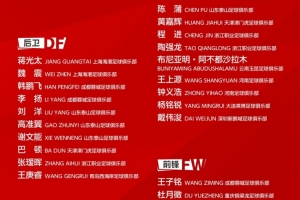 马德兴:邵佳一没有全部召回众多老将,而是提拔4名更年轻球员