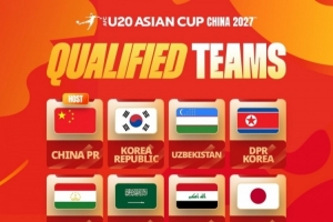 马德兴:U20亚洲杯12月抽签,U20国足作为东道主锁定种子席位