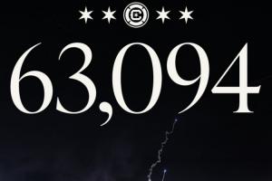 莱万vs梅西!芝加哥vs迈阿密63094人现场观战,创芝加哥主场纪录