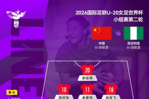 中国U20女足vs尼日利亚U20女足首发:黄嘉欣、周欣怡先发出战