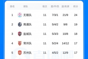 球帝直播_球帝免费高清直播观看_球帝直播无插件